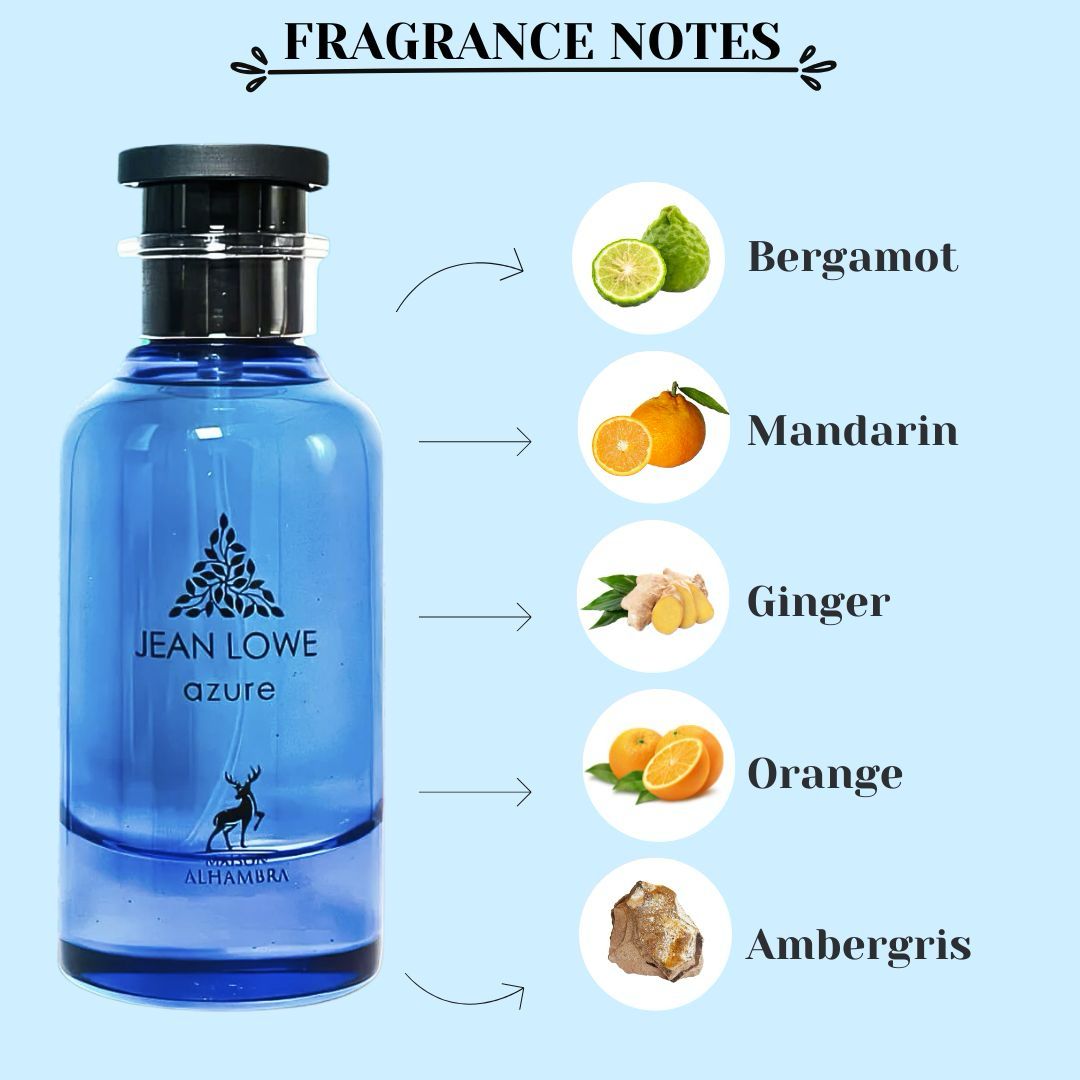 Jean Lowe  Azure men